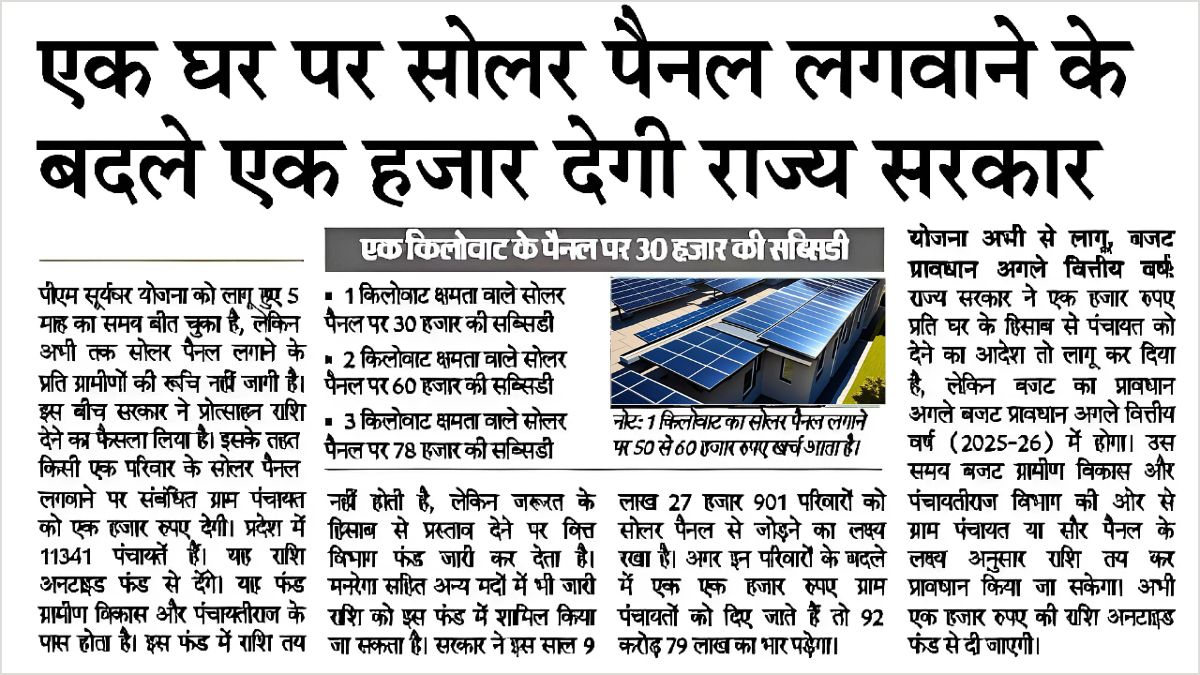 Solar Rooftop Subsidy Yojana