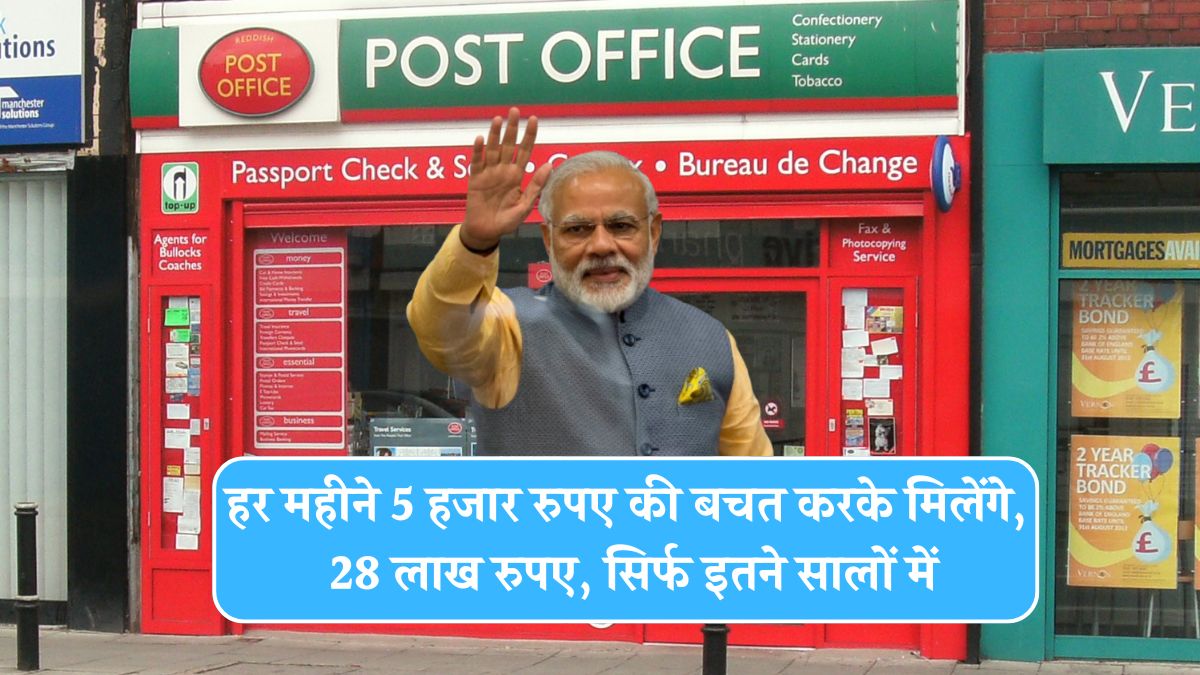 Post Office SSY Scheme hindi